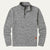 The Highland Half Zip Sweater – Fleece Pullover Sweatshirt for Men
